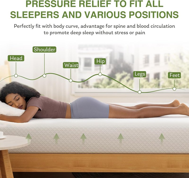 EGOHOME Twin XL Memory Foam Mattress - 14 Inch Cooling Gel Bed Mattress | Medium Firm Support, CertiPUR-US Certified, 80''L x 38''W, White