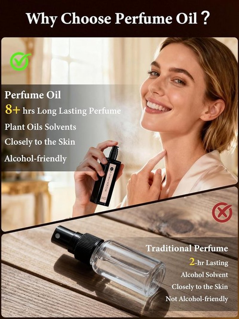 PUREAMOR Amber Vanilla Perfume - Long-Lasting Coffee Scented Fragrance | Travel Size 0.7 oz Eau de Parfum