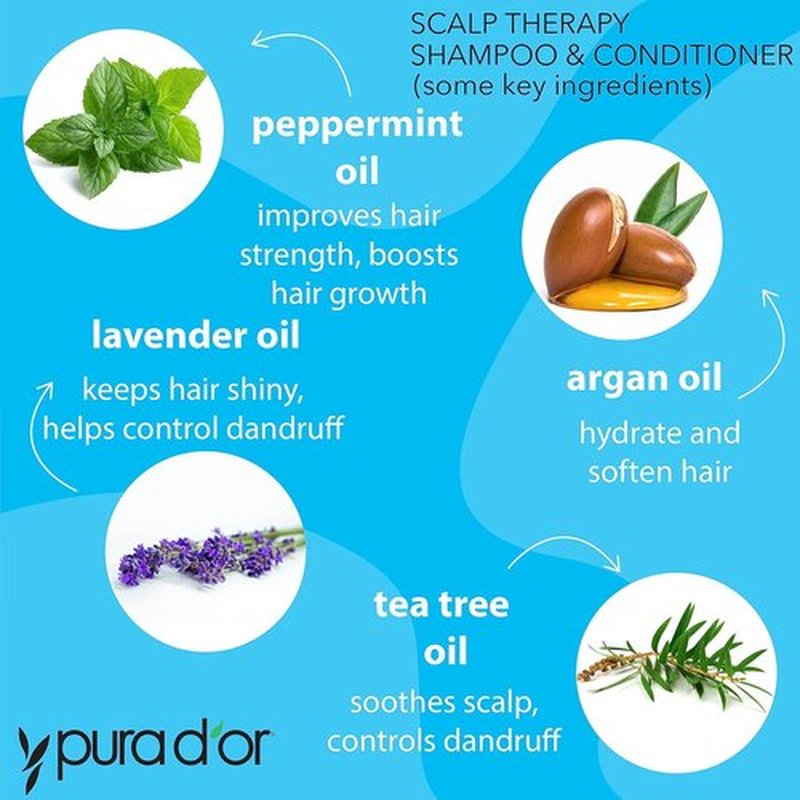 PURA D'OR Scalp Therapy Shampoo & Conditioner Set - Hydrating & Nourishing for Dry, Itchy Scalp | 16oz x 2