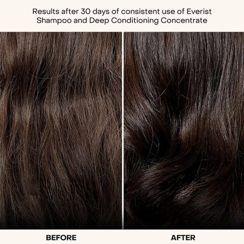 Everist Haircare Set - Shampoo & Deep Conditioner Concentrates for Strengthening & Hydrating | 3.4 fl oz Each