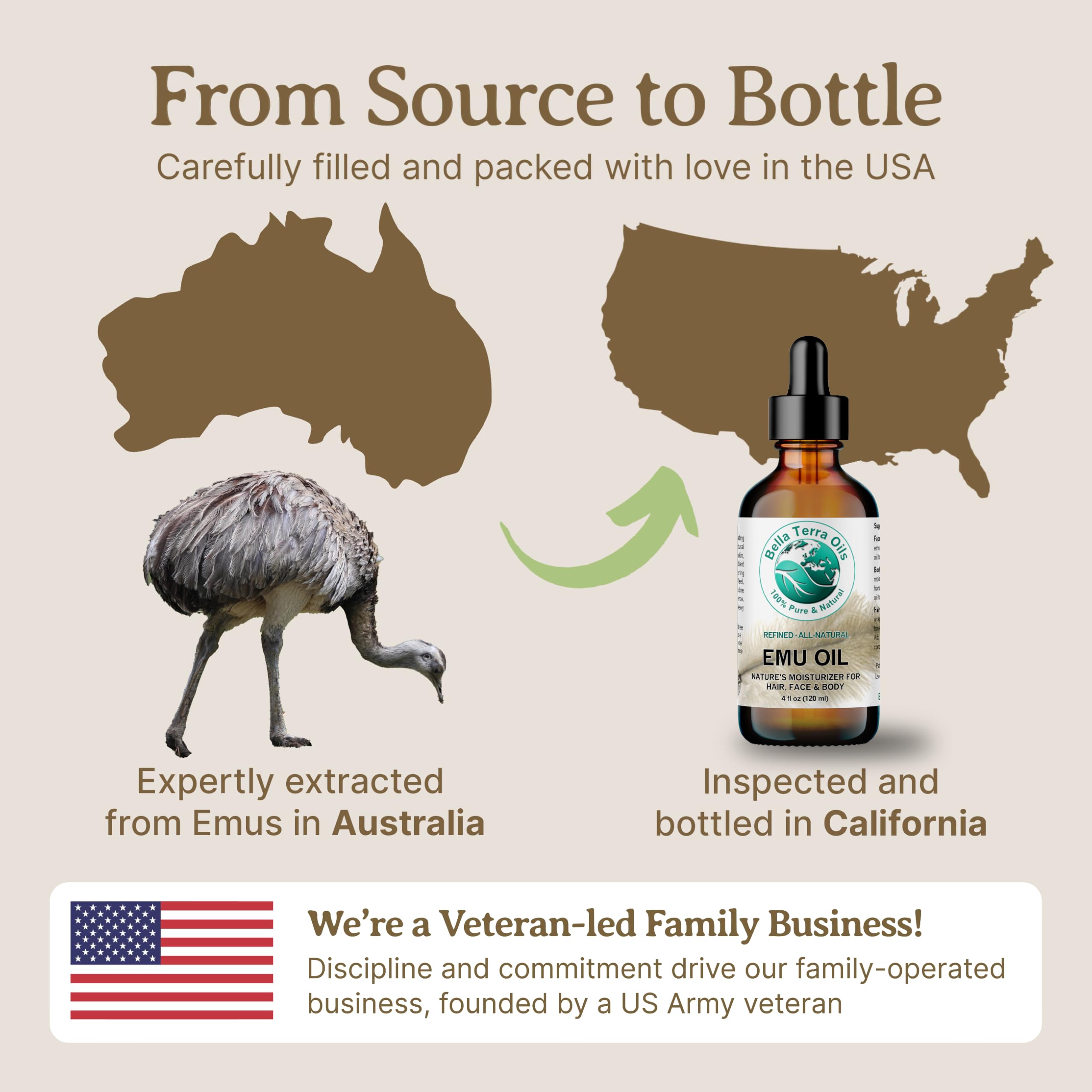 Bella Terra Oils Emu - OG