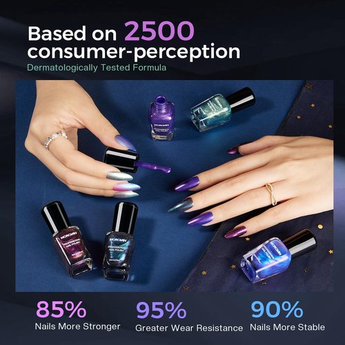 Morovan Chameleon Nail Polish Set: 6 Colors Holographic Quick Dry Mini Nail Lacquer Kit Green Glitter Pink Blue Purple Gray Aurora Shimmer Fall DIY Nail Art Manicure Gift For Women Girls