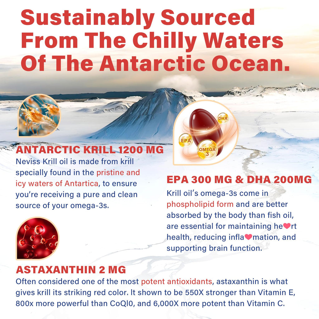Antarctic Krill Oil 1200 mg Omega 3 Supplement, Omega 3 Krill Oil Softgels w/EPA, DHA, Astaxanthin & Phospholipids for Brain & Antioxidant, Sustainably Sourced, No Fishy Aftertaste, 120 Softgels