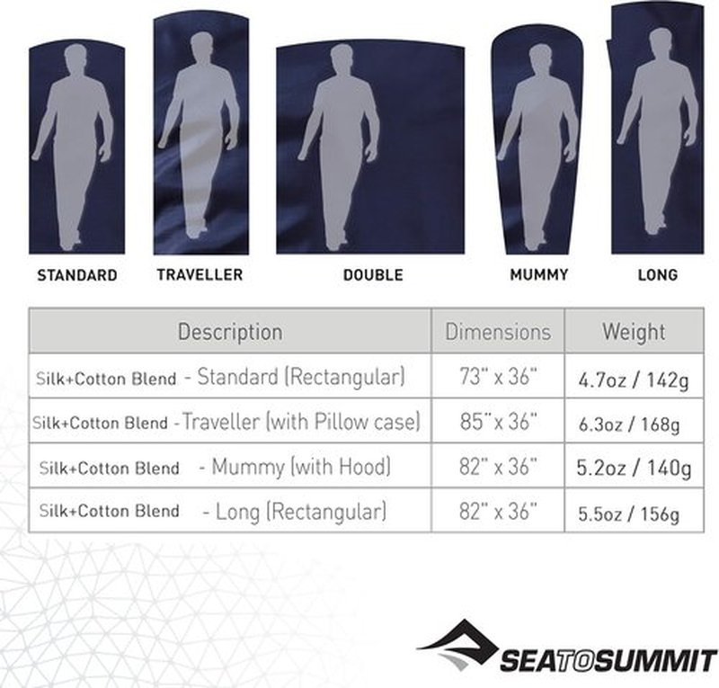 Sea to Summit Silk-Cotton Blend Sleeping Bag Liner - Lightweight Travel Essential
