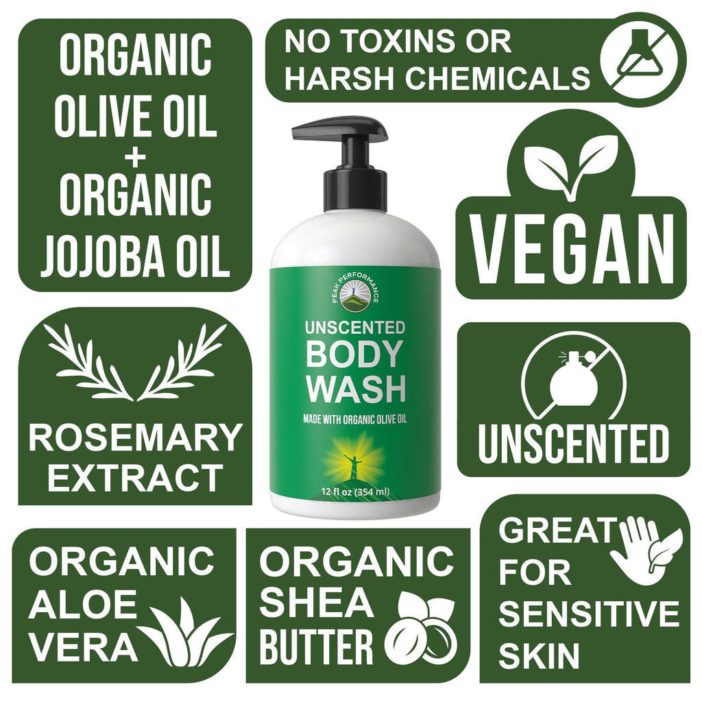 Peak Performance Pure Unscented Body Wash Made with Organic Ingredients Including Aloe Vera, Olive Oil, Jojoba, Coconut and Shea Butter - Great for Sensitive Skin - Natural Vegan No Toxins