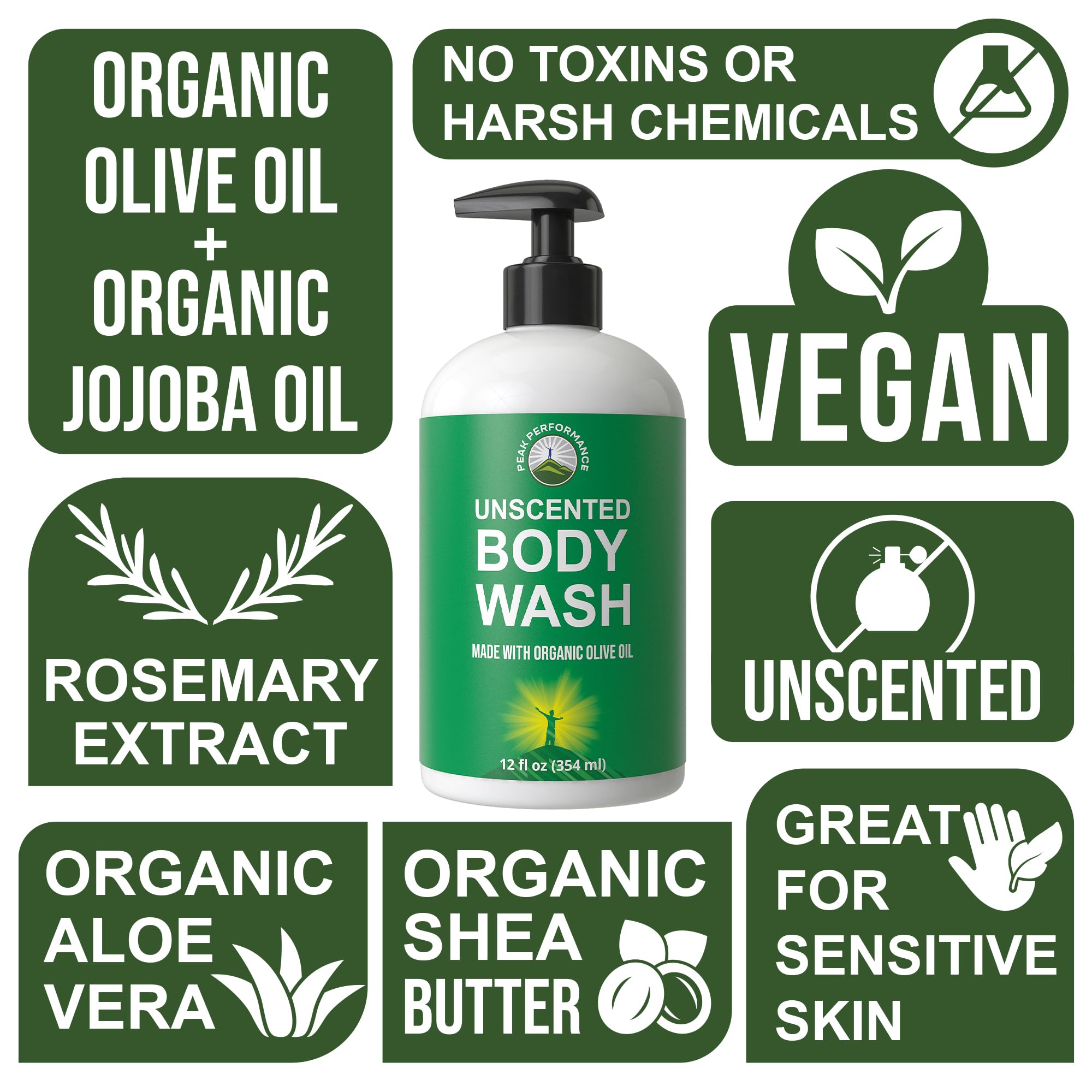 Peak Performance Pure Unscented Body Wash Made with Organic Ingredients Including Aloe Vera, Olive Oil, Jojoba, Coconut and Shea Butter - Great for Sensitive Skin - Natural Vegan No Toxins