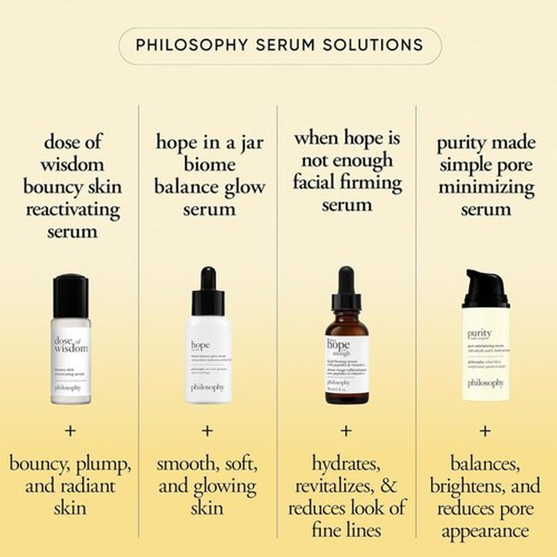 Philosophy Purity Made Simple Pore Minimizing Facial Serum - Vegan Formula with Salicylic Acid & Extracts | 1 Fl Oz