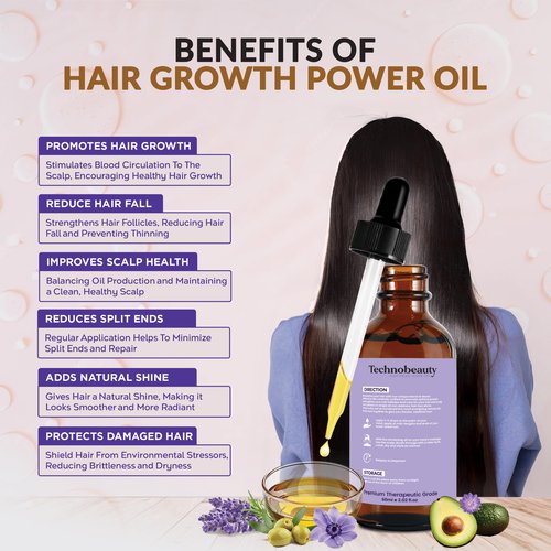 Rosemary Oil With Black Castor, Batana, Lavender, Coffee, Coconut, Argan, Avocado, Olive, Almond & Parsley Seed Oil, 11 Oils Infused for Ultimate Hair Growth & Care for Stronger, Thicker Hair