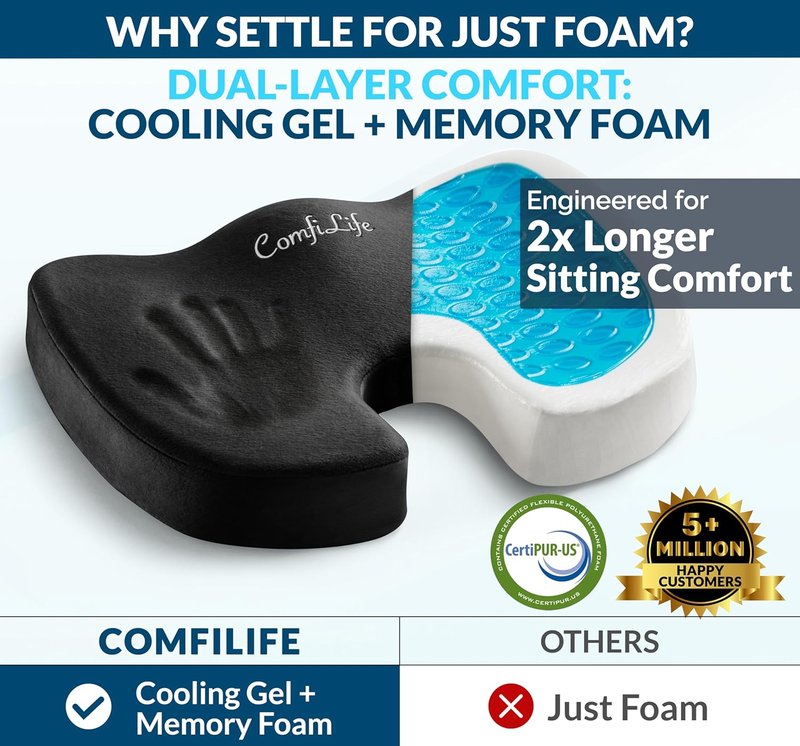 ComfiLife Premium Gel & Memory Foam Seat Cushion - Doctor Recommended for Back & Sciatica Relief | Black