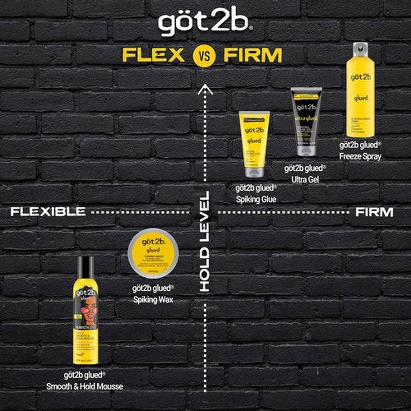 Got2b Glued Styling Spiking Hair Gel, 1.25 oz (Pack of 24)