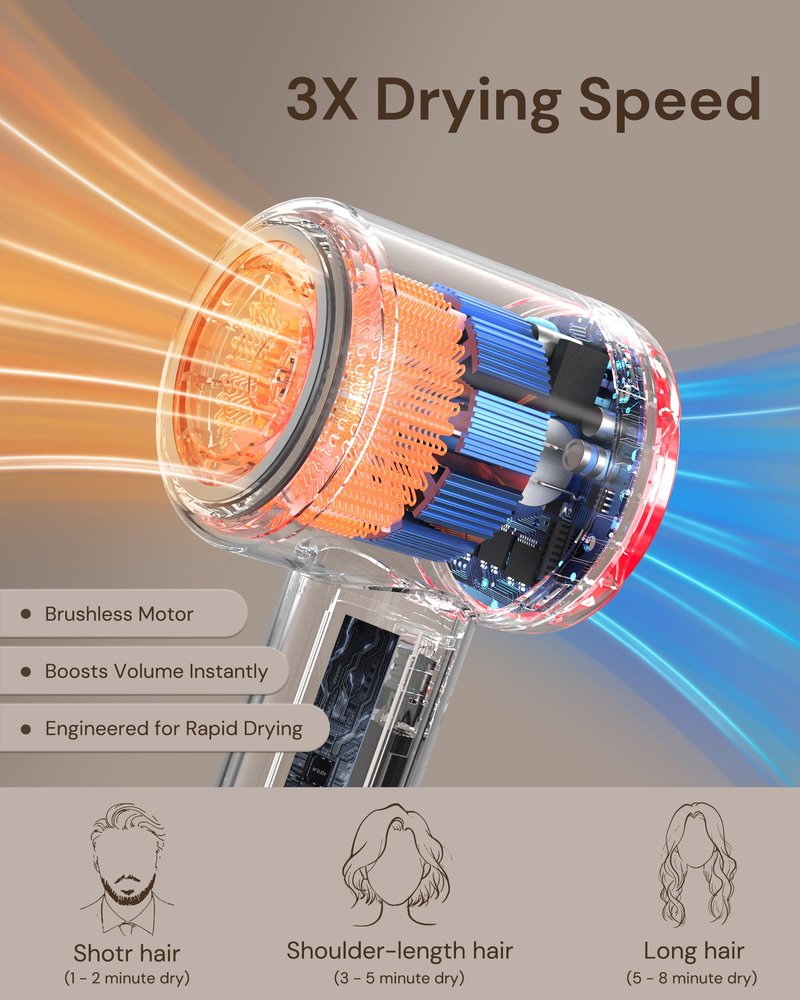VOLGTIA Hair Dryer Blow Dryer with Diffuser for Curly Hair, 110000 RPM Professional High Speed Hairdryer with Negative Ions, 1400W Blow Dryer with 6.5 Ft Cord Fast Drying for Women Men