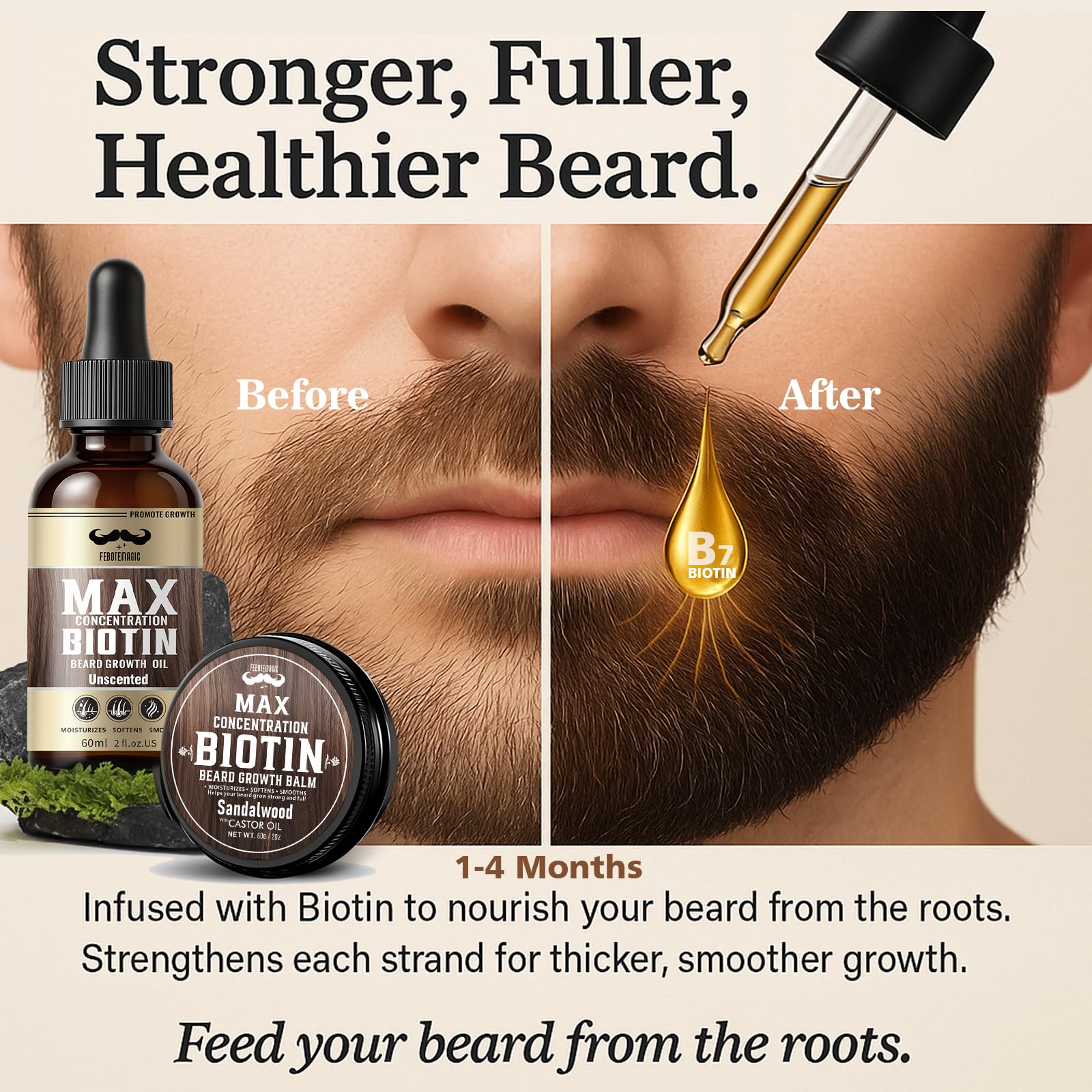 FEBOTE 4X Concentration Biotin Beard Kit for Men – Unscented Oil & Sandalwood Balm Set (2 Pack) – Moisturizes, Softens & Promotes Growth – Premium Beard Grooming Gift for Father’s Day or Him