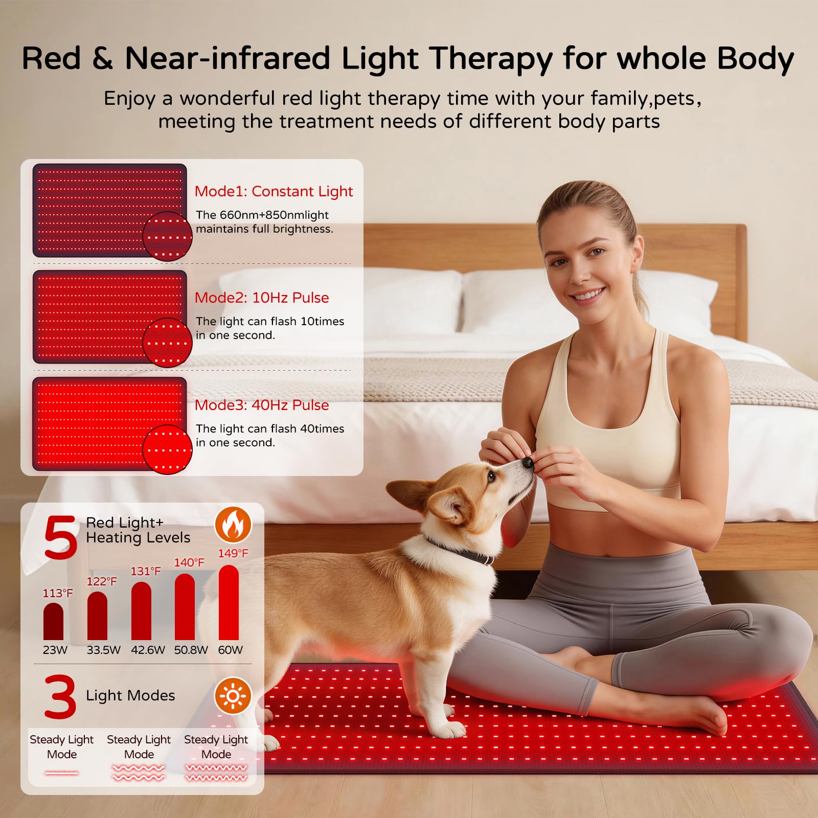 39.37"*23.62" Red Light Therapy Mat for Full Body,400 LEDs Near Infrared Light Therapy Pad,660nm & 850nm Light Blanket for Back，Belly， Knee， Waist ，Leg ，Joint Muscle