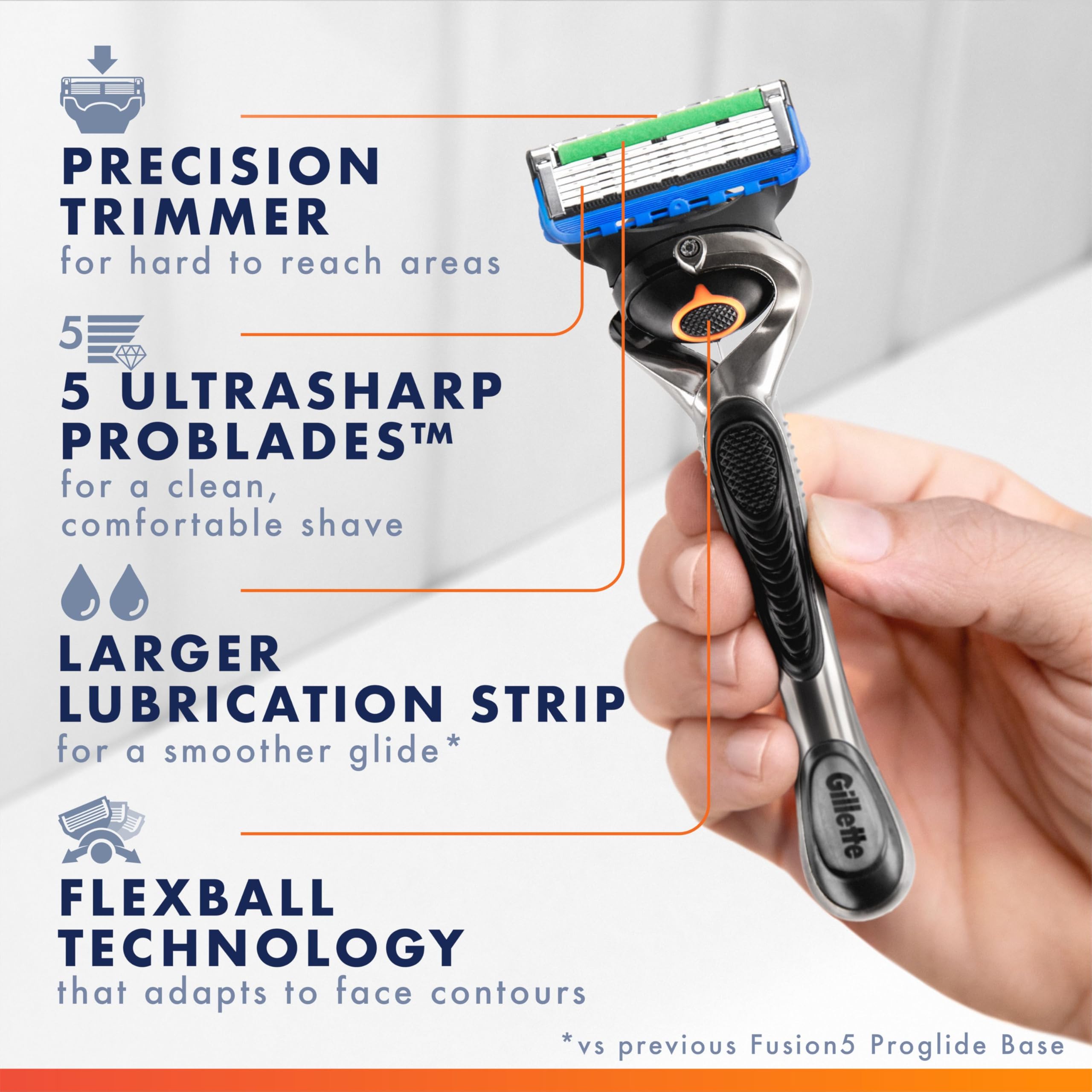 Gillette ProGlide Razor for Men, Handle + 1 Blade Refill