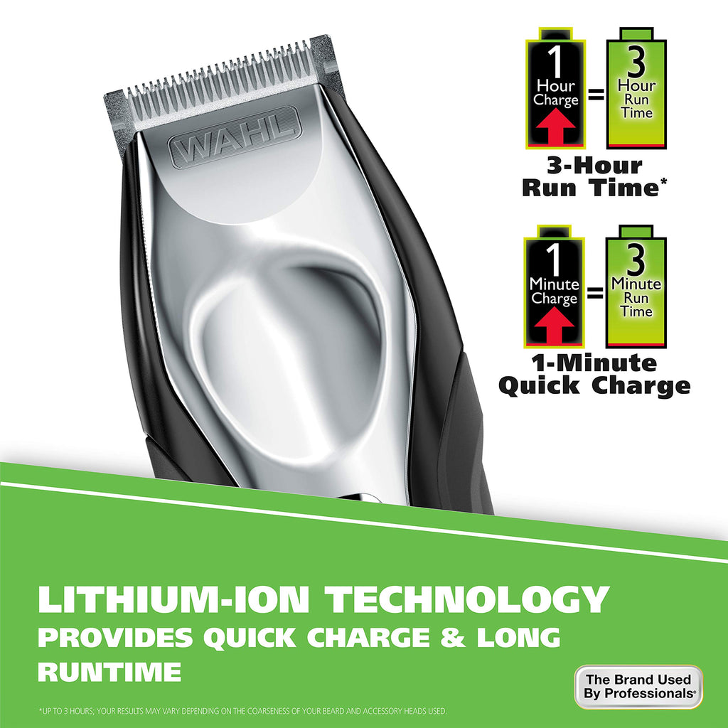 Wahl USA Lithium Ion Total Beard Trimmer for Men with 11 Guide Combs for Easy Trimming, Detailing, & Grooming – Model 9888
