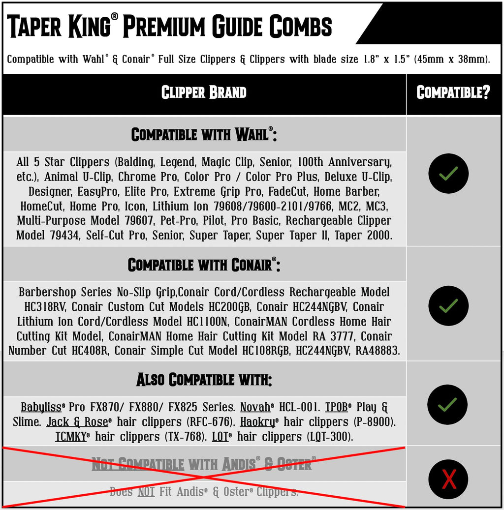 Taper King® 2.0 Guide Combs - DIY Tapers & Fades - Citrine (#2 to #5)