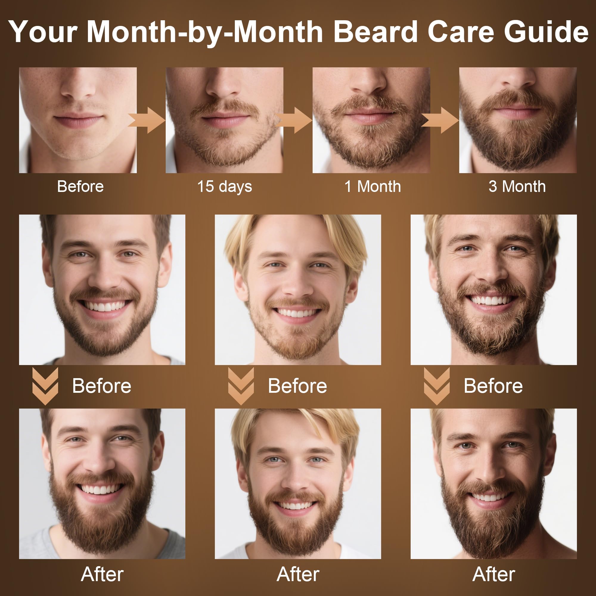 XIKEZAN Beard Kit for Men Grooming & Care w/Sandalwood-Soften,Soothe Beard