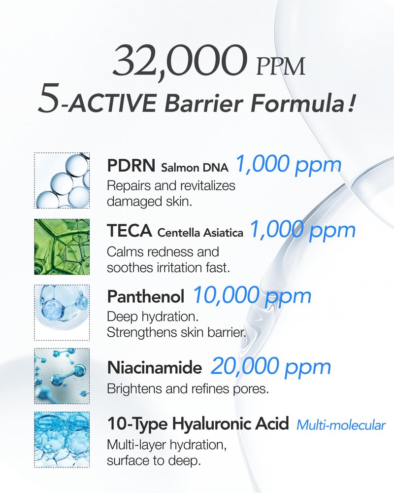 YUNEL28 PDRN + TECA Barrier Cream | Calming Korean Moisturizer for Glass Skin | Soothes & Repairs Skin Barrier | No Pilling Under Makeup | Niacinamide & Hyaluronic Acid | Fragrance Free | 1.69 fl oz