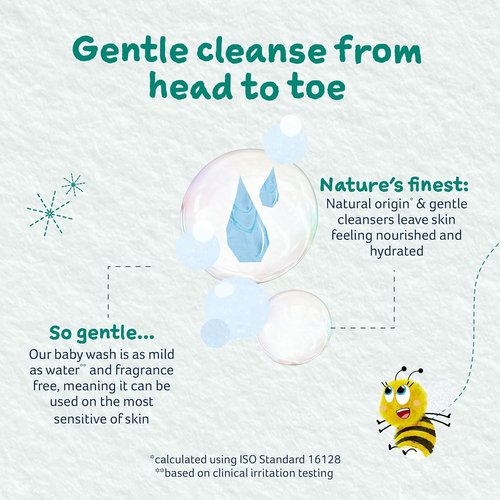 Childs Farm Baby Body Wash - Unfragranced Formula for Newborns with Dry, Sensitive Skin | 8.4 Fl Oz