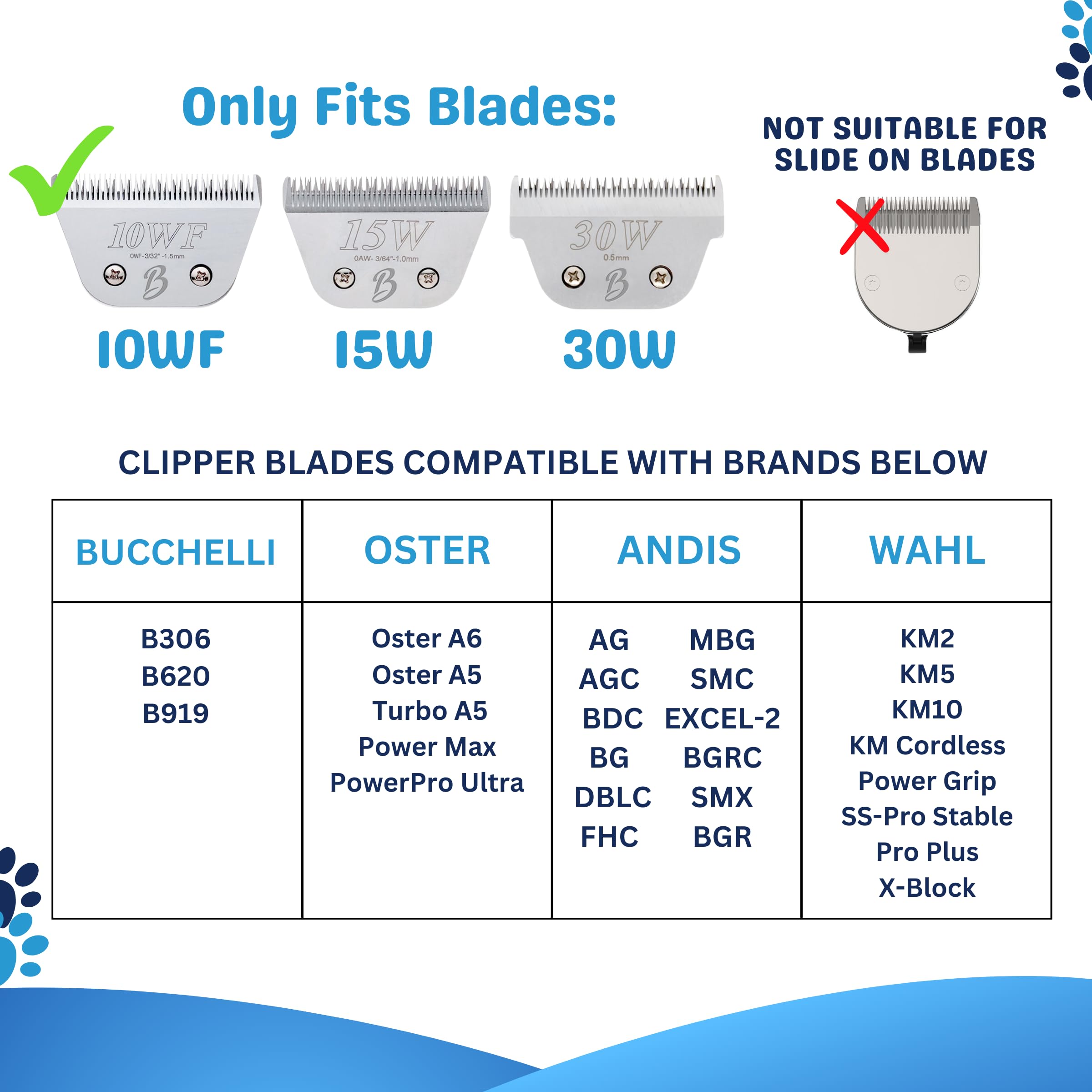Bucchelli 10MM 3/8" Cut Wide Clipper Guard Attachment for A5 Type Blade | Stainless Steel Blade for Professional Groomers and Stylist | Snap-On/Off Design