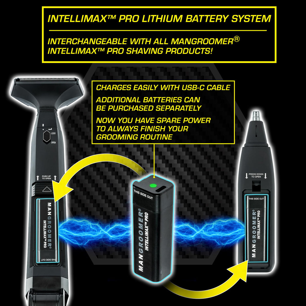 MANGROOMER - INTELLIMAX PRO - (Version 1.0) - New Back Hair Shaver with Extreme Reach Handle and Features a New INTELLIMAX PRO Lithium Battery System! - (This is Version 1.0)