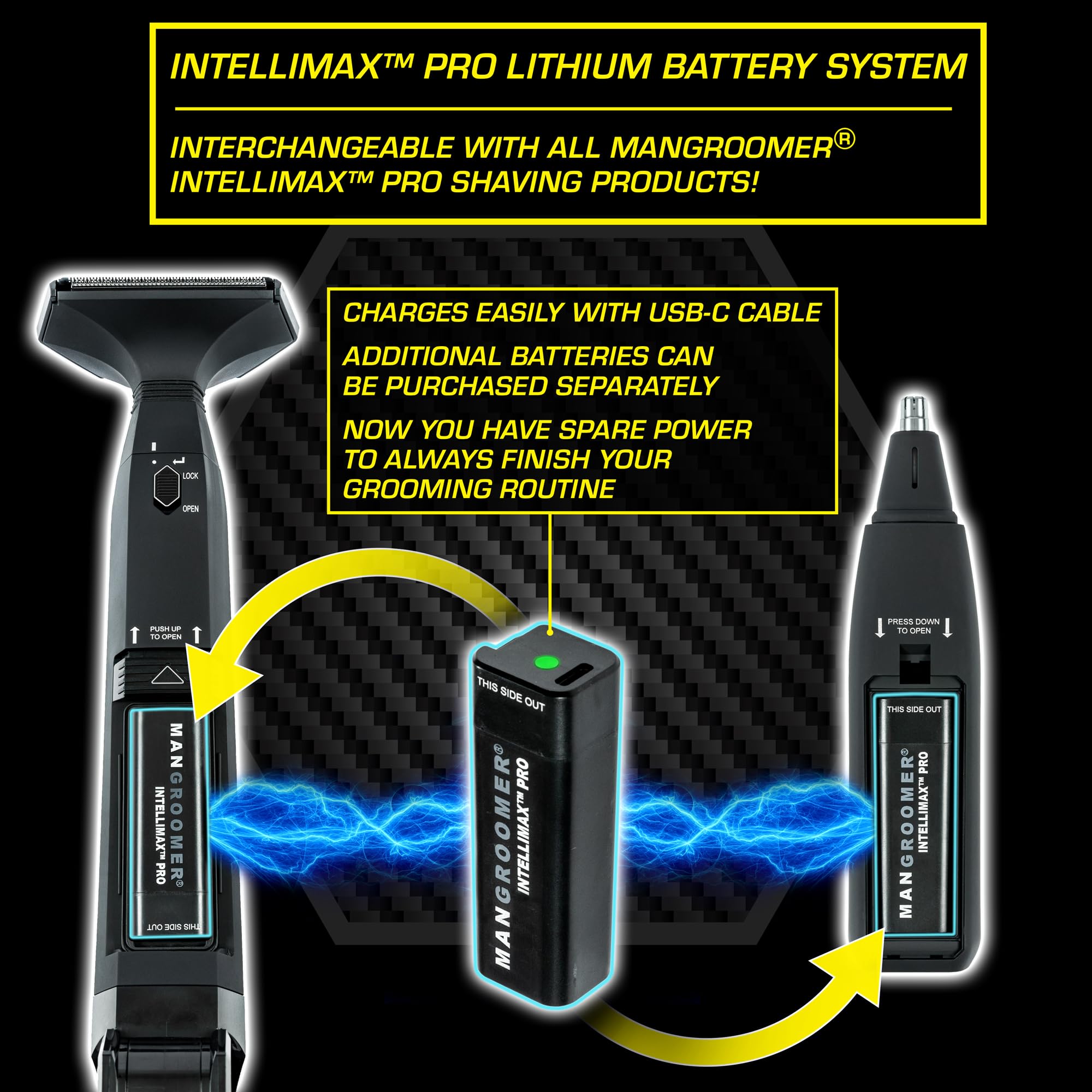 MANGROOMER - INTELLIMAX PRO - (Version 1.0) - New Back Hair Shaver with Extreme Reach Handle and Features a New INTELLIMAX PRO Lithium Battery System! - (This is Version 1.0)