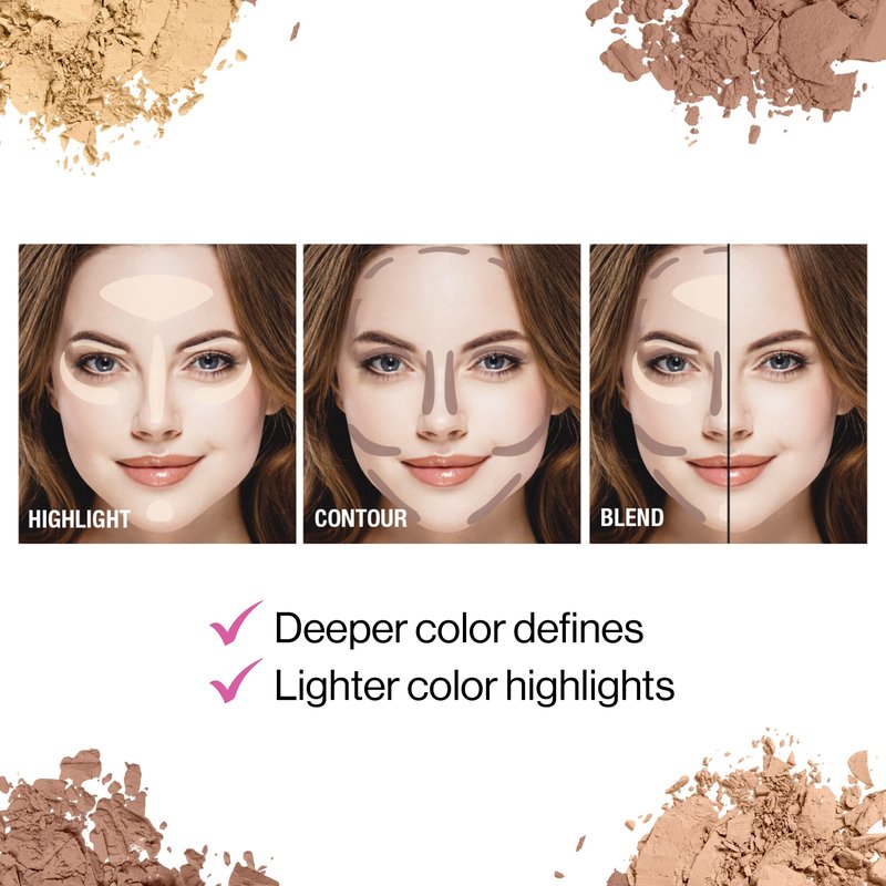wet n wild MegaGlo Contour Palette, Dulce De Leche | Contouring Powder Face Kit | Flawlessly Sculpted Face (Pack of 2)
