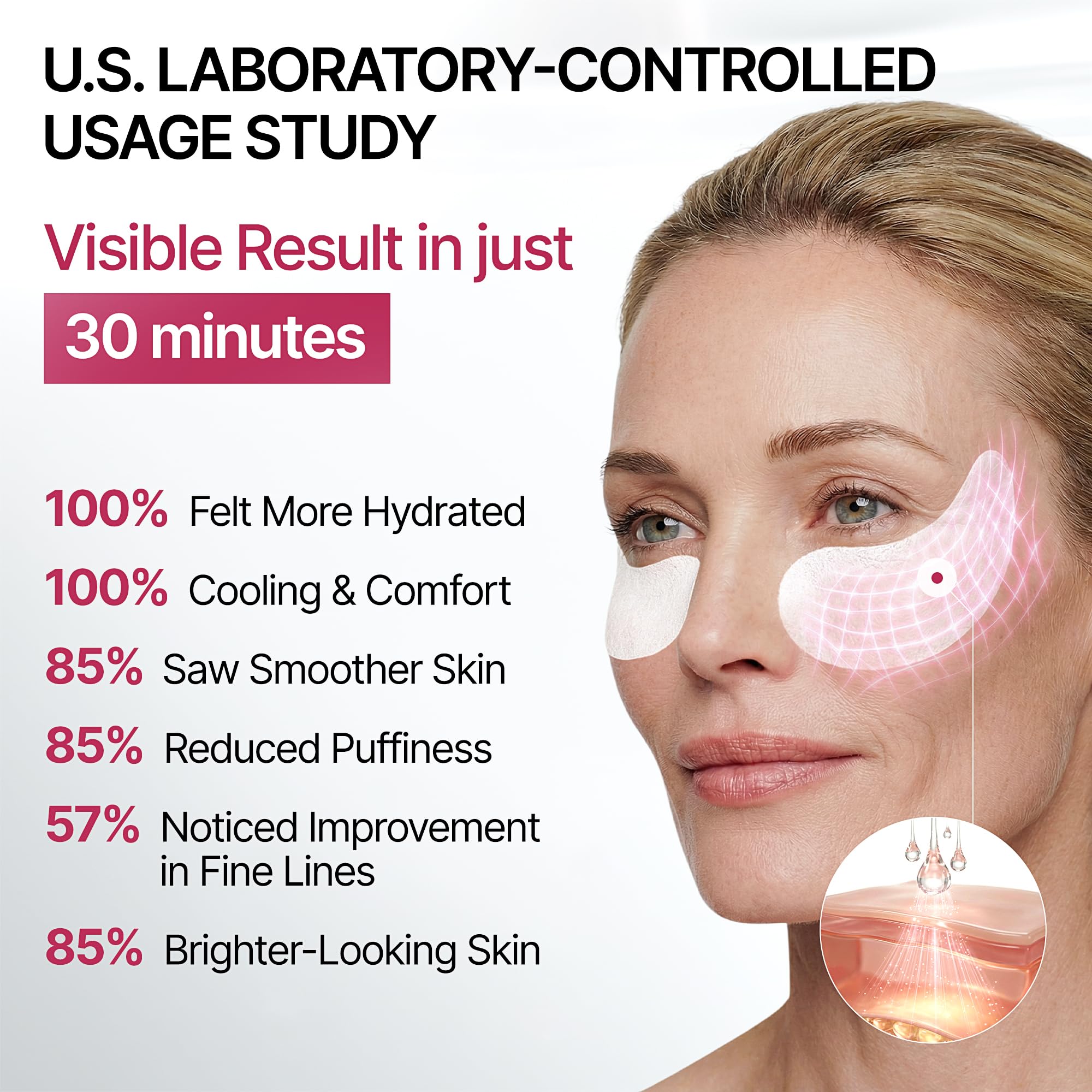 Under Eye Patches for Puffy Eyes, Dark Circles & Fine Lines –Hydrating, Cooling & Smoothing Eye Masks –Breathable with Hyaluronic Acid & Natural Ingredients –Travel & Daily Use –12 Pairs