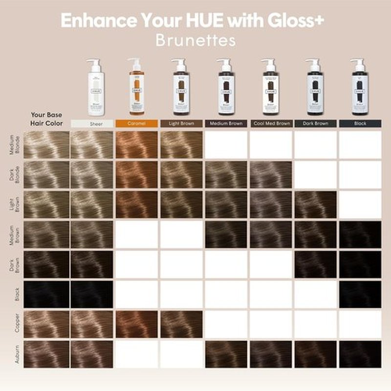 dpHUE Gloss+ Medium Brown Hair Color Treatment - Boosts Fading & Enhances Shine - 8-12 Applications