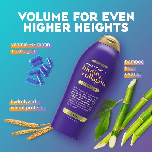 OGX Biotin & Collagen Shampoo - Extra Strength Volumizing Formula for Thicker Hair | 25.4 fl oz