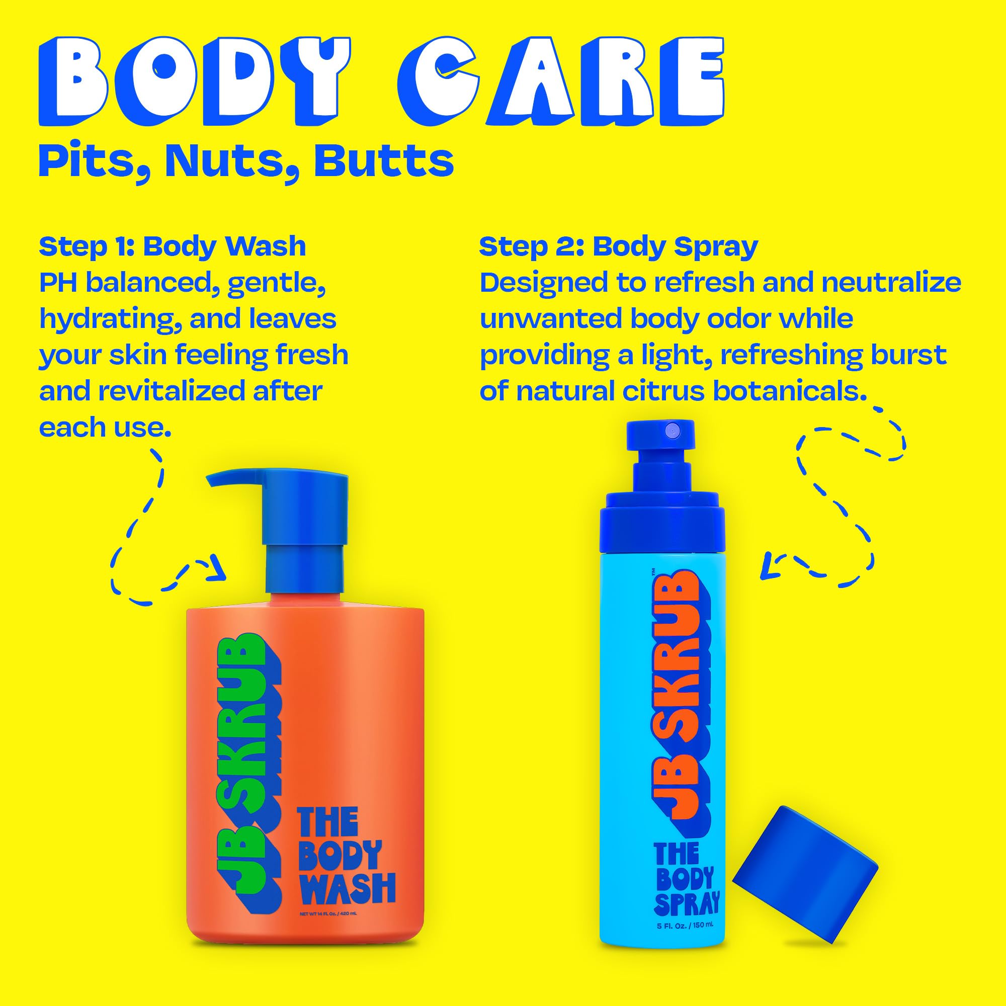 JB SKRUB The Ultimate Bundle - Complete Skin Care Set for Kids, Tweens, and Teens, Includes Body Wash, Body Spray, Acne Face Wash, Face Pads, and Face Lotion