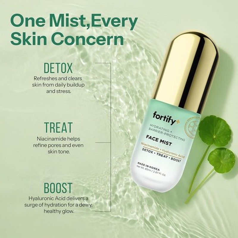 Fortify Skincare Niacinamide & Hyaluronic Acid Face Mist - Hydrating, Soothing 3-in-1 Facial Spray - 2.87 Oz
