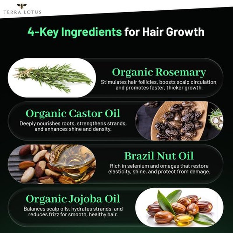 Terra Lotus - Organic Hair Oil, for Hair Growth, Split Ends & Dry Scalp Treatment - With Rosemary & Mint for Strengthening, Soothing, Moisturizing & Encouraging Longer, Healthier Hair (2 Fl Oz)
