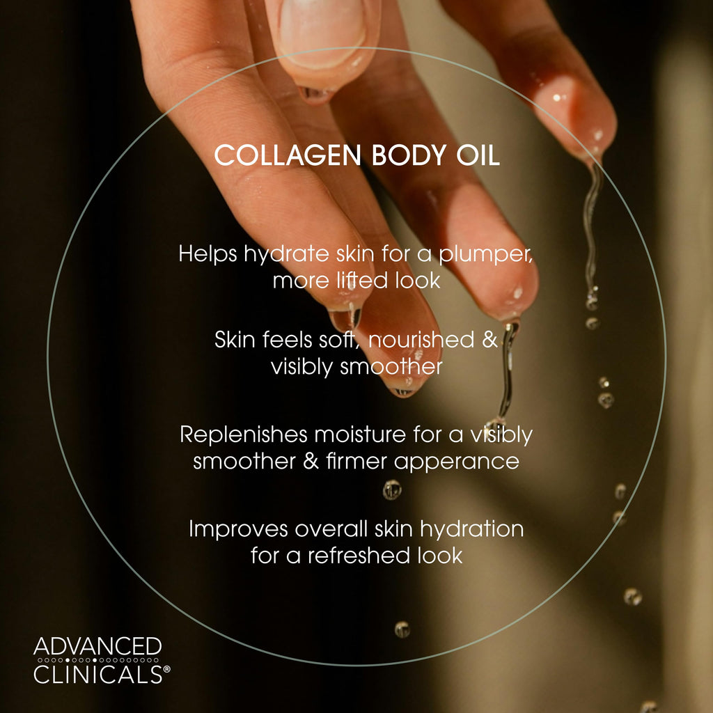 Advanced Clinicals Hydrating Collagen Oil For Body & After Shower | Visible Anti Aging Moisturizing Collagen Body Oil For Women & Men Helps Soften Appearance Of Crepe Skin & Wrinkles, 3.8 Fl Oz, 2pc