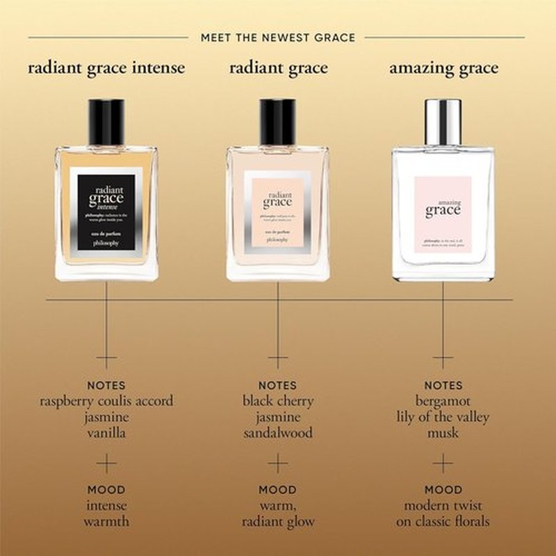 Philosophy Radiant Grace Intense Eau De Parfum - Ambery Floral Women's Perfume | Long-Lasting Fragrance with Raspberry, Jasmine & Vanilla Notes