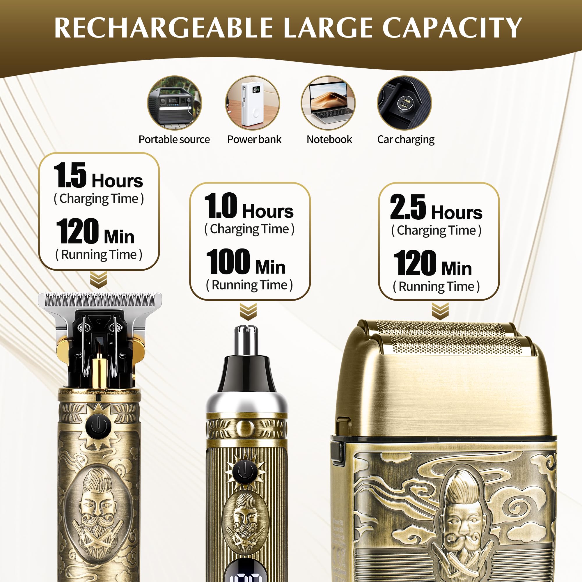IsoLytrin Nose Hair Trimmer Hair Clippers for Men, Cordless T-Blade Facial Beard Trimmer Barber Clippers, Electric Foil Shavers Razor with LED Display for Men Haircutting Kits & Sets