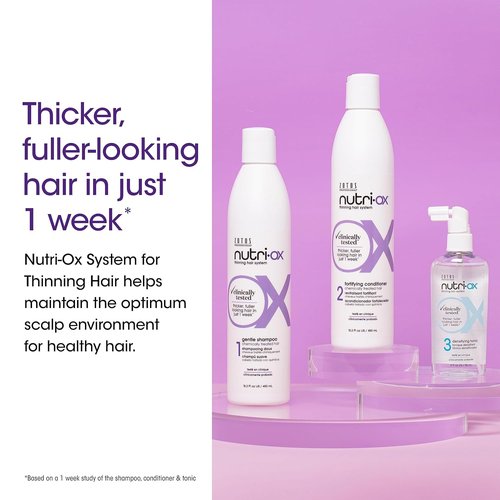 NUTRI-OX Fortifying Conditioner for Chemically-Treated Hair - Thicker, Fuller-Looking Hair | Peppermint | Color-Safe