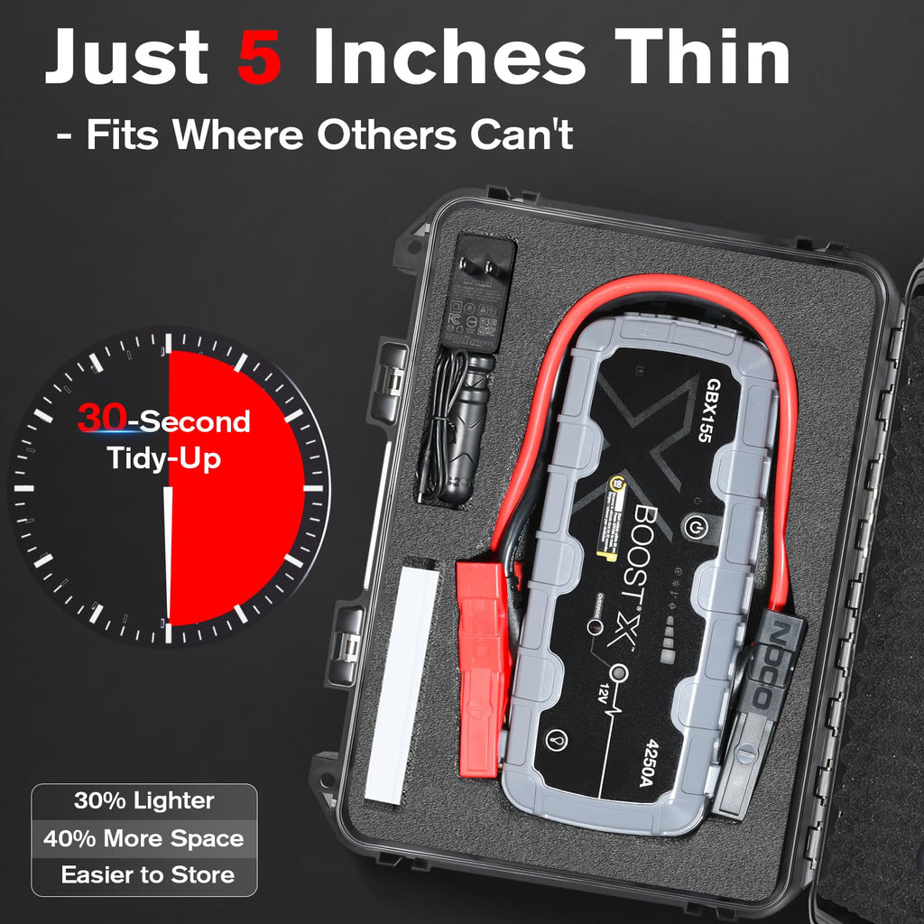 Case for NOCO Boost X GBX155 GB150 Waterproof Hard Protective Box for 4250A/3000A Carrying Storage Case for 12V Power Bank,Car Charger &Accessories (𝗖𝗮𝘀𝗲 𝗢𝗻𝗹𝘆, Not including other accessories)