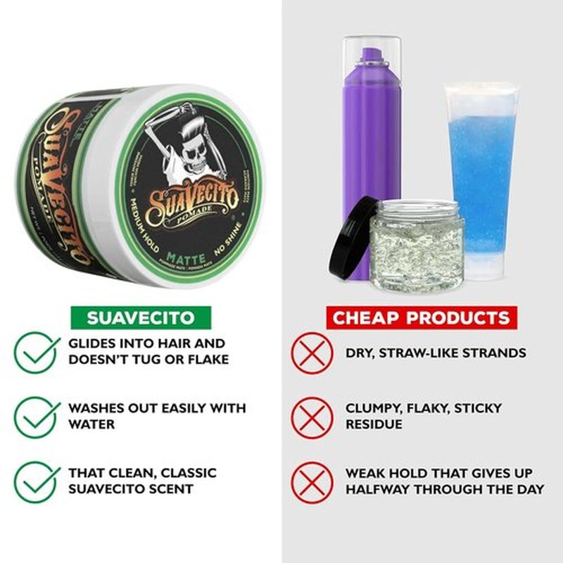 Suavecito Pomade - Matte Formula Hair Pomade for Men | Medium Hold, 4 oz - Natural Texture Finish