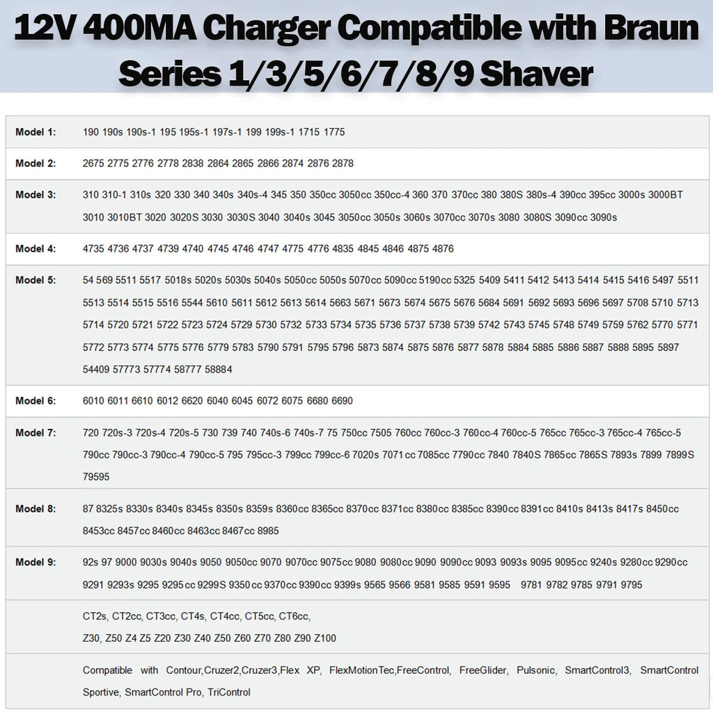 Liopif 12V Charger for Braun Series s3 s5 s6 s7 s8 s9 Shaver, Charger Cord Wall Power Adaptor Replacement Compatible with Braun Beard Trimmer Electric Razor 5544 Z20 5513 310s 3040s