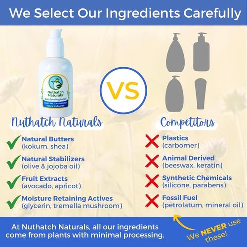 **Skiennix Kids Lotion - Natural Moisturizer for Daily Use - Gentle, Non-Toxic & Hypoallergenic Formula**