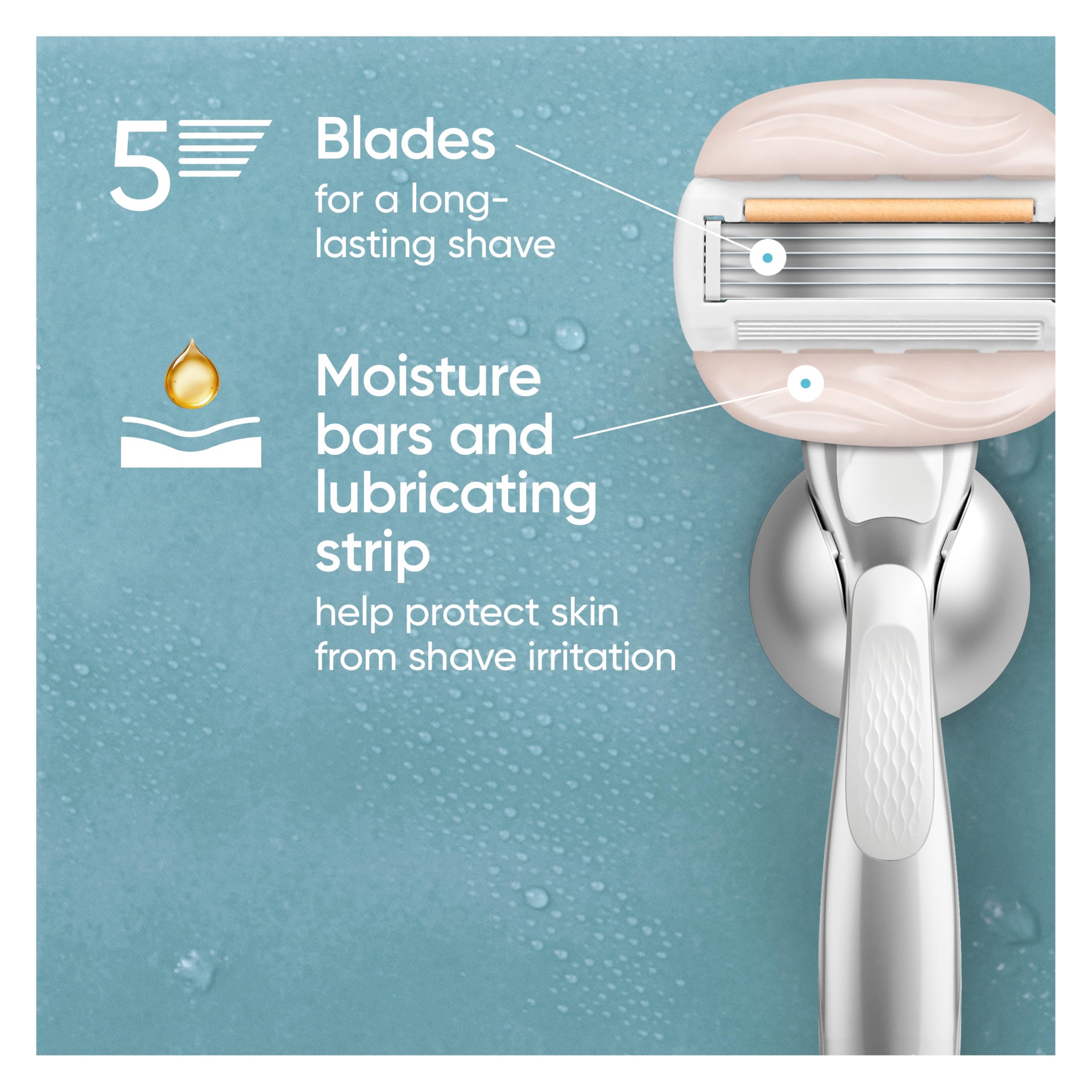 Gillette Venus Moistureglide Women's Razor Refills, 5 Refill Cartridges, Fits Venus Reusable Razor Handles, 5-Bladed Razor Blades with Built-in Shave Gel Bars, Women's Razor