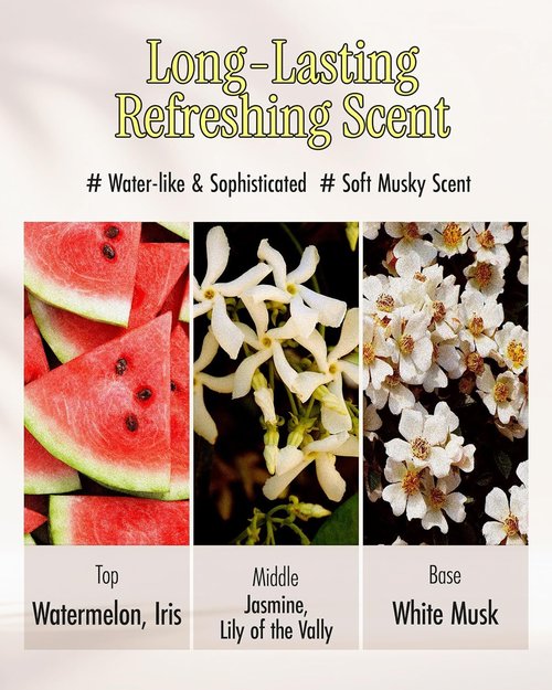 BRMUD Atocovery Mud Hand Cream #Musk of Sunset - Moisturizing Perfumed Hand Moisturizer - Non Greasy Lightweight - Itchness Relief with Panthenol and Ceramide, 1.69 fl.oz.