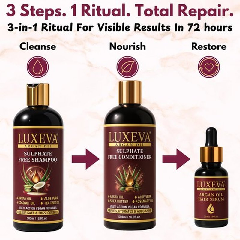 LUXEVA Professional Damage Repair System - 3 in 1 Argan Oil Sulfate Free Shampoo, Conditioner & Repair Serum Set - 72-Hour Hair Transformation for Severely Damaged, Color-Treated & Processed Hair