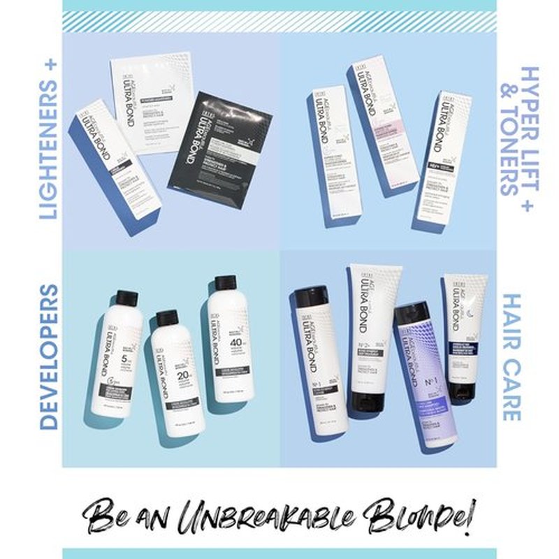 AGE Beautiful Demi Liqui-Creme 5-Minute Express Toner - Blend & Enhance Gray Hair | Ammonia Free for Shine & Custom Shades