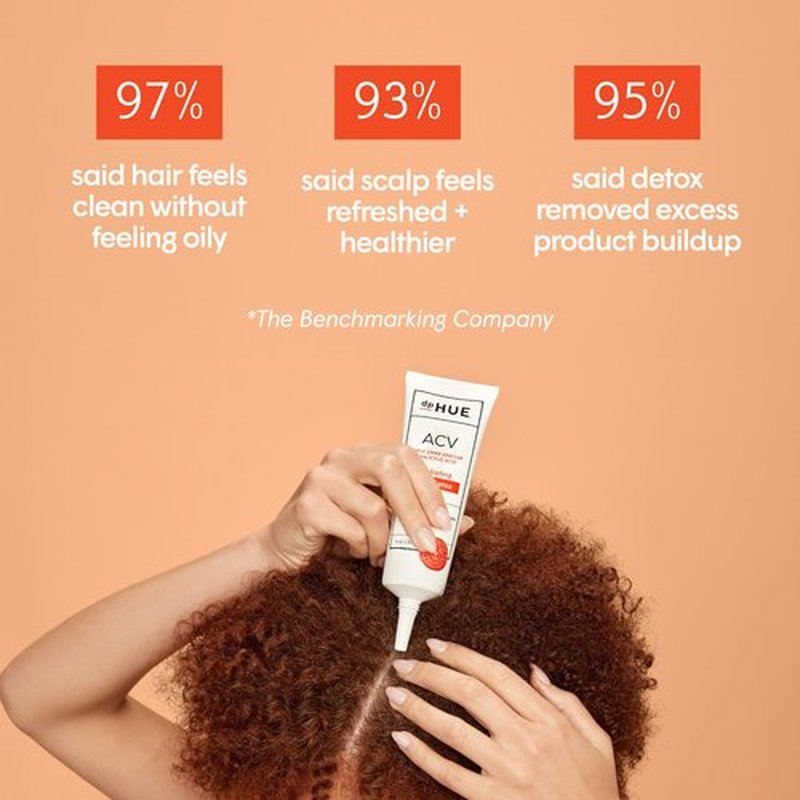 dpHUE ACV Exfoliating Scalp Detox - 4 oz - Helps Reduce Shedding & Promote Healthy Hair Growth - With Salicylic Acid & Niacinamide - No Added Fragrance - Vegan & Color Safe