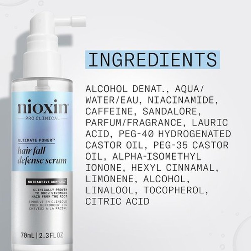 Nioxin Hair Fall Defense Leave-In Treatment - Strengthens Hair with Niacinamide & Caffeine | 2.3 Fl Oz