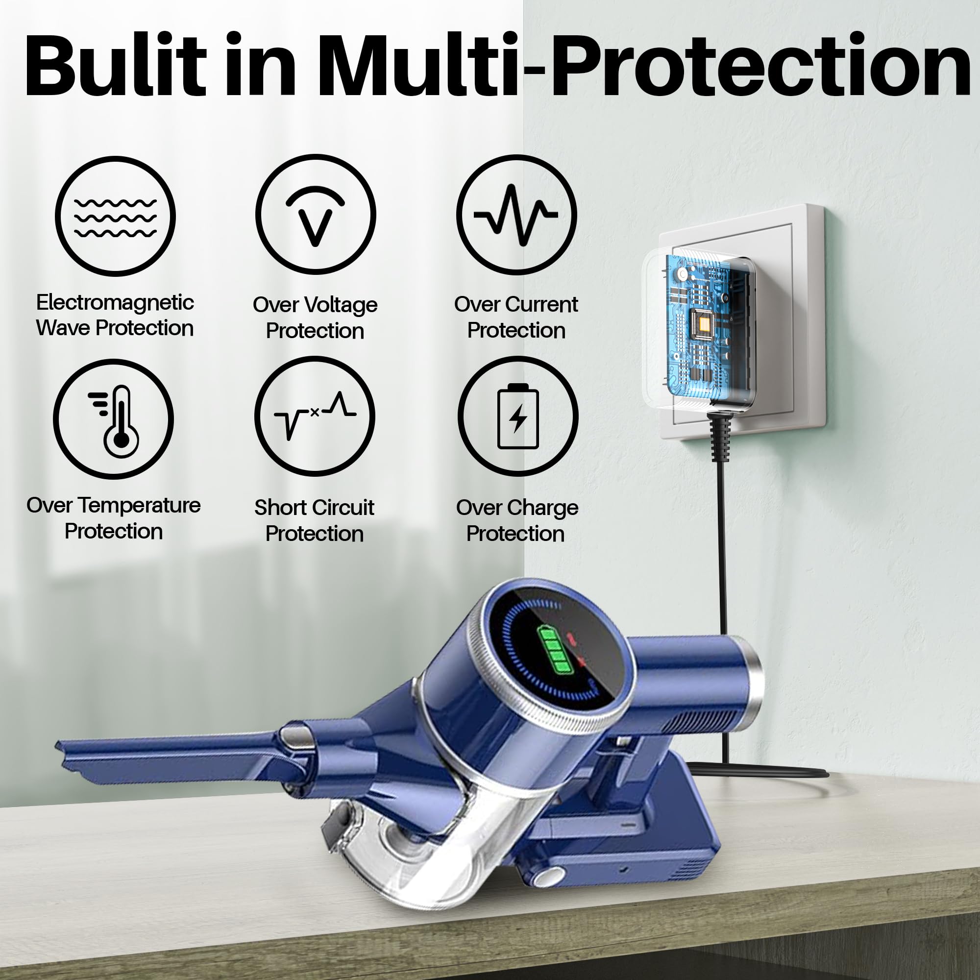 Charger for BuTure Cordless Vacuum JR200 JR400 JR500 JR600 JR700 VC40 VC50