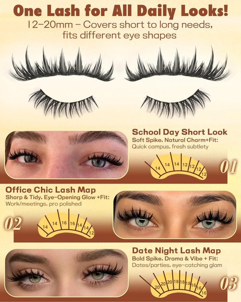 Spiky Manga Lash Clusters 12-20mm Anime Eyelash Clusters 300pcs Cluster Eyelash Extensions Fairy Eyelashes Cluster with Bottom Individual Lashes 80D+100D Volume DIY Lash Extension by TOOCHUNAG
