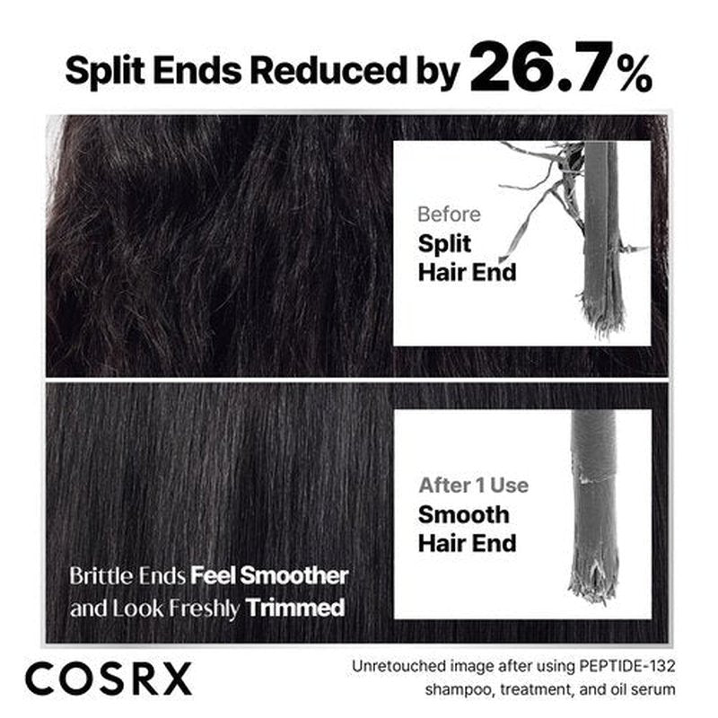 COSRX PEPTIDE 132 Hair Care Set - Bonding Shampoo, Treatment & Oil Serum, Bond Repair Treatment Hair Gift Set for Damaged, Dry Hair, Scalp Treatment for Dandruff, Dry & Itchy Scalp